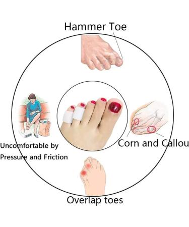 Fidgetfidget Silicone Toe Sleeves - Gel Toe Cap Cover for Corn & Blister Pain Relief | Bunion Care & Protection - Buy Online on GoSupps.com