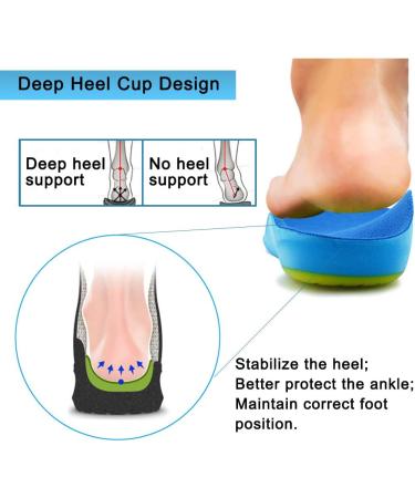 Bacophy Kids Orthotic Arch Support Insoles - Shock Absorption Inserts for Flat Feet & Plantar Fasciitis - Heel Pain Relief - Size 5-7 M US Big Kid - Buy Online on GoSupps.com