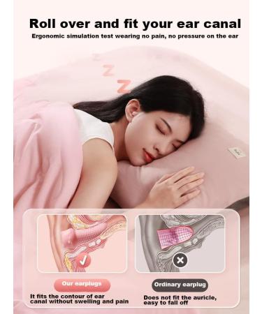 Reusable Noise Cancelling Earplugs for Sleeping, Concerts, Work - Pink and Blue (3 Pairs) - Buy Online on GoSupps.com