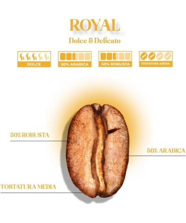  UNALTRO 50 Nespresso* Complimentary Capsules ROYAL Blend - ANOTHER Coffee - Buy Online on GoSupps.com