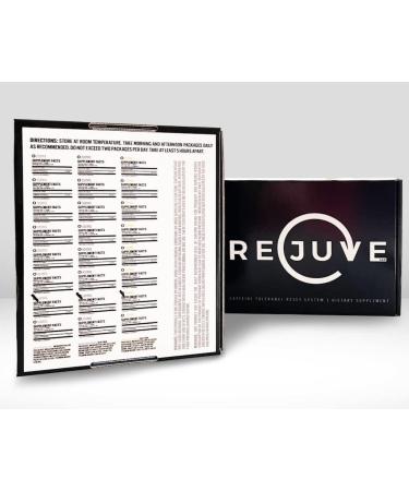 28 Day Coffee Detox Supplement Plan | Quit Caffeine & Avoid Withdrawal | Wean Off Caffeine Slowly | 350mg - Buy Online on GoSupps.com