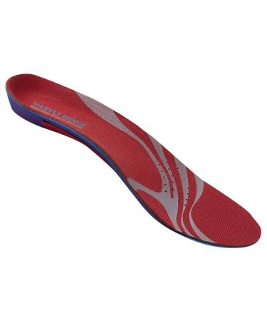Vasyli+Hoke Supination Control Orthotic  Lasting Relief from Supination & High Arch Conditions  Shoe Insert Foot Insole Supports Lateral Ankle & Normalizes Foot Biomechanics  Large