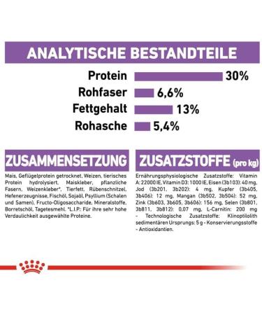 Royal Canin Mini Sterilised Adult Dry Dog Food 3kg - Buy Online on GoSupps.com