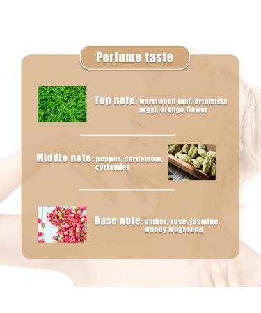 White Tea Perfume White Tea Eau De Toilette Spray Perfume Refreshingly Elegant Long-Lasting Fragrance Unveiling Sophisticated Charm for Women - Buy Online on GoSupps.com