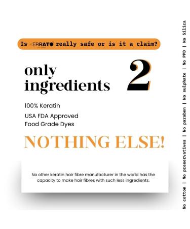 28g Jet Black Hair Filler | Instant Hair Loss Concealer | Natural Keratin Thickener for Men & Women - Buy Online on GoSupps.com