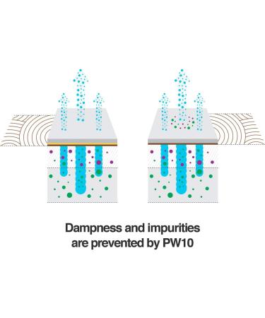 FILA Surface Care Solutions PW10 1GAL Anti-Contaminant Back Sealer - Water-Based No Color - International Shipping Available - Buy Online on GoSupps.com