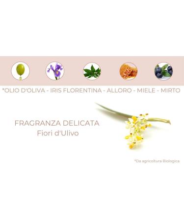 Amuri Cosmetica Multi-active face cream Botox action hyaluronic acid peptides collagen and vitamin E - moisturizing face cream for all skin types anti-wrinkle cream. 50ML - Buy Online on GoSupps.com