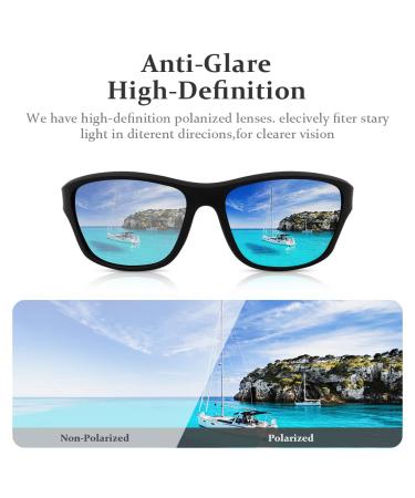 Uraqt Polarized Sports Glasses - Lightweight UV 400 Protection Sunglasses for Men & Women | Ideal for Cycling Fishing & Golf - Buy Online on GoSupps.com