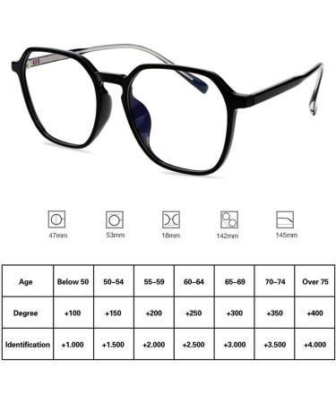 Buy Women's Anti Blue Light Reading Glasses | Ultra Light TR Frame & HD Aspheric Lens (+1.0 to +3.0) - International Shipping - Buy Online on GoSupps.com