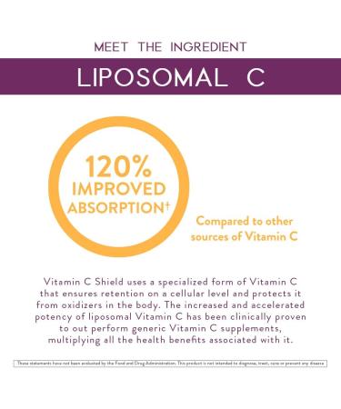 Body Kitchen Liposomal Vitamin C Shield, 1000mg PureWay-C, High Absorption, Non-GMO, Supports Immune Health and Cellular Efficacy, Veggie Caps, 60 Count - Buy Online on GoSupps.com