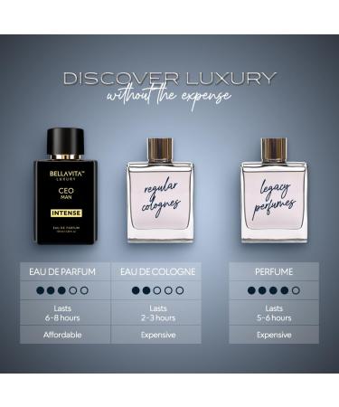 Bellavita Luxury CEO MAN Intense Eau De Parfum | Perfume for men | Bergamot Lavender Orchid Woody & Musky Vegan & Cruelty-Free | Gift For him | 100 ML (3.38 FL. OZ.) - Buy Online on GoSupps.com