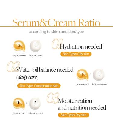 d'Alba Italian White Truffle Double Serum & Cream - Vegan 2-in-1 Hydrating Customizable Skincare - Buy Online on GoSupps.com