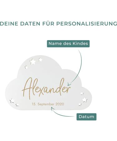LAUBLUST LED Night Light for Baby - Cloud Design White | Personalized Gift for Birth & Baptism | Niers Series - Buy Online on GoSupps.com