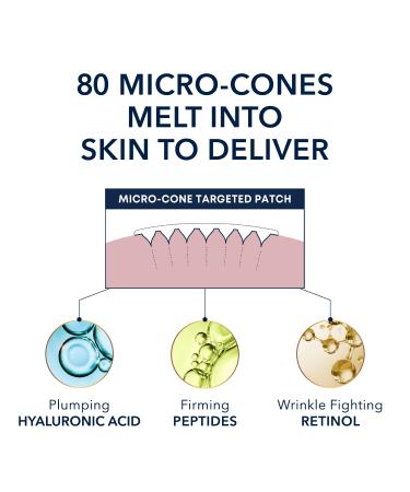 RoC Retinol Correxion Deep Wrinkle Patches with Hyaluronic Acid & Firming Peptides + Eye Cream - 3 Pouches, 2 Patches Each - Buy Online on GoSupps.com