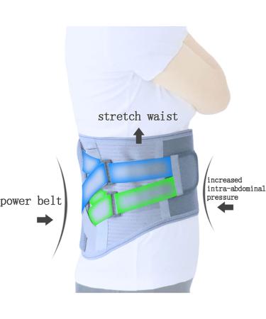 Back Support Belt for Lumbar Pain Relief - Adjustable Breathable Mesh XL/XXL | Ideal for Sciatica Scoliosis & Intervertebral Disc Support - Buy Online on GoSupps.com