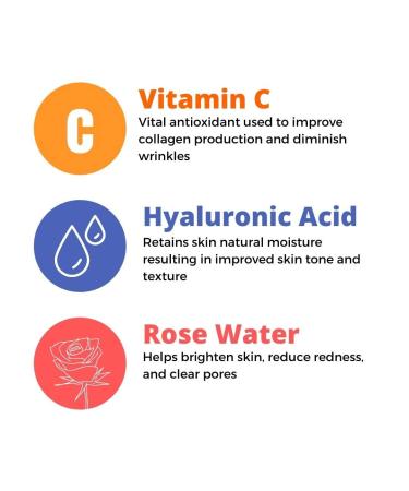 Legend's Creek Farm Goat Milk Facial Serum - Anti-Aging with Rose Water Vitamin C & Hyaluronic Acid - Fragrance-Free Moisturizer for Women - 0.5 Oz - Buy Online on GoSupps.com