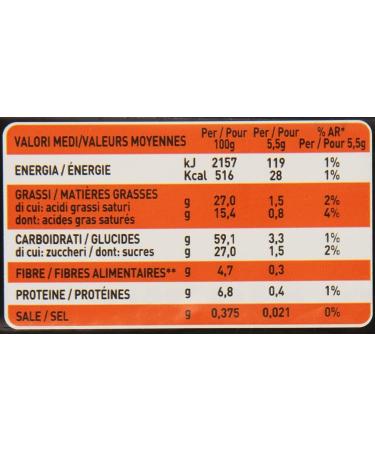 Pavesi Togo Classic latte e fondente Chocolate Dark Chocolate 6 x 120 g Snack Cake Test Pack - Buy Online on GoSupps.com