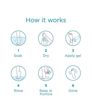 Lee Beauty Professional Callus Remover Gel (8 Oz) + Foot Rasp Spa Kit | Extra Strength Formula - Buy Online on GoSupps.com