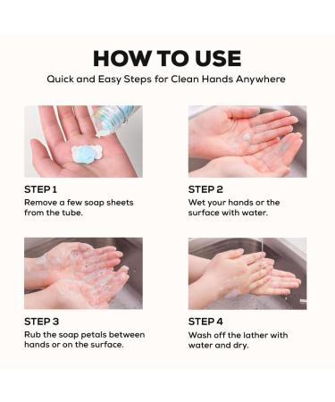 Paper Soap | Travel-Friendly Disposable Soap Flakes | Scented Mini Handwash Strips | Tube Bottle with Flower Design | Pocket Size Hygiene for Travel Office Camping (2) - Buy Online on GoSupps.com