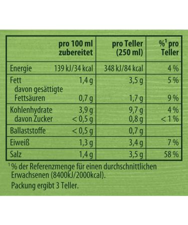 Buy Knorr Kaiserteller Semolina Dumpling Soup - 14x62g | International Shipping Available - Buy Online on GoSupps.com