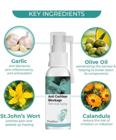 TGMALL Anti Cochlear Blockage Removal Spray - Earwax Softener & Cleaner - Buy Online on GoSupps.com