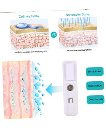 LALADEFIEE 1pc Sprayer Hydrating Humidifier Mini Desk Humidifier Handheld Humidifiers Office Humidifier White - Buy Online on GoSupps.com