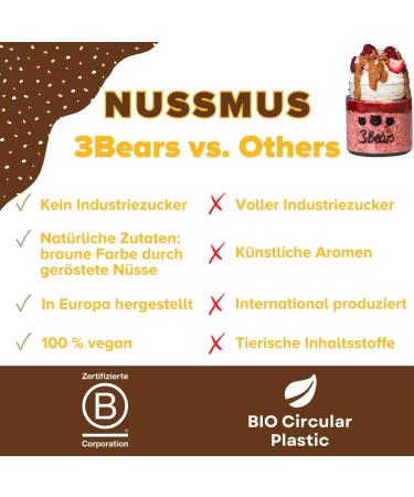 3bear's Peanutism & Almondmus | 100% Roasted Gluten-Free Vegan Nut Butters | Creamy & Intense Taste | 2 x 250g All Varieties - Buy Online on GoSupps.com
