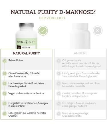 D-Mannose Powder 100g - 100% Pure Natural & Additive-Free - Simple Dosage - Natural Purity for Optimal Health - Buy Online on GoSupps.com