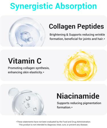 DrBioCare Peak Mode Effervescent Tablets and Collagen Peptides - Buy Online on GoSupps.com