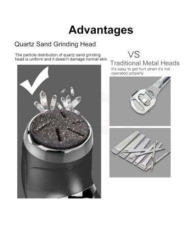 Portable Electrical Foot Horn Skin Remover Set | Pedicure Tools with 3 Grinding Heads & 2 Speeds | Waterproof Foot Care for Cracked Heels & Dead Skin - Buy Online on GoSupps.com