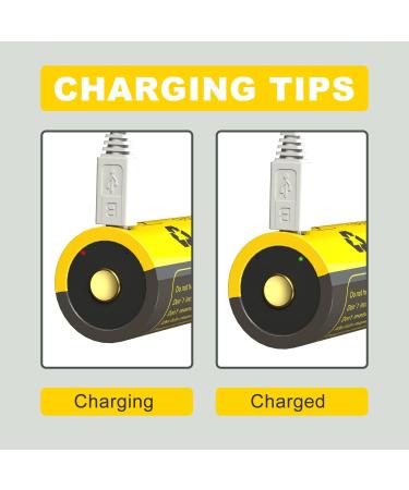 18650 Rechargeable 3.7V 3200mAh USB Micro Port Battery - High Capacity for Flashlights Toys & Pathlights (2 Pack - Buy Online on GoSupps.com