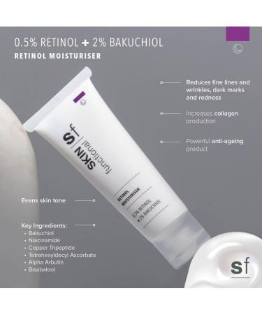 Skin Functional Retinol Moisturiser 0.5% Retinol + 2% Bakuchiol Anti-Ageing Anti-Pigmentation Anti Acne & Dilated Pores 50 ml - Buy Online on GoSupps.com