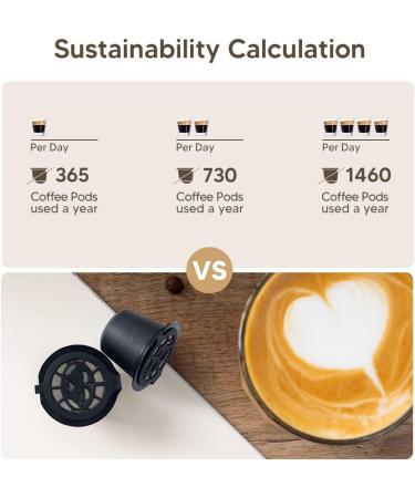 Reusable nespreso Capsules - 9 Pack - Refillable Pods for nespreso Machines (OriginalLine Compatible) - Buy Online on GoSupps.com