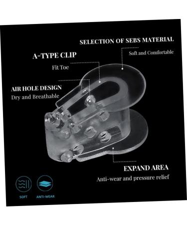 Gel Toe Separator Set - 24 Pcs Nail Art Tools for Toe Alignment and Joint Support | Bunion Care Kit with Splint Spacers for Big, Pinky, and Thumb Toes - Transparent x3pcs 5X5CMx3pcs - Buy Online on GoSupps.com