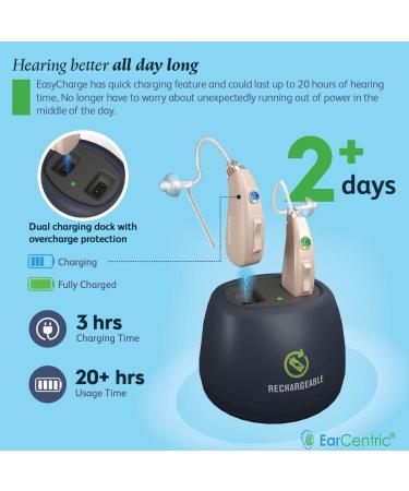 EarCentric EasyCharge Rechargeable Hearing Aids for Seniors - BTE Ear Aid Pair with Noise Cancellation (Beige) - Buy Online on GoSupps.com