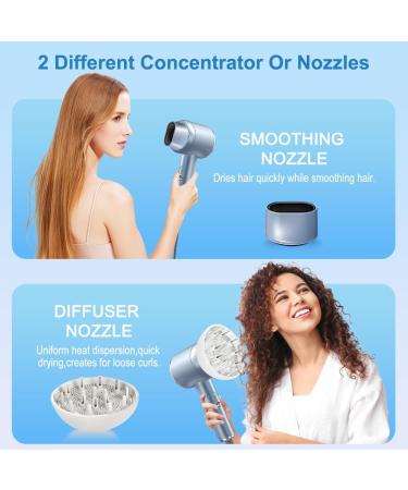 Professional Portable Hair Dryer 1500W - Fast Drying with Nozzle & Diffuser - Low Noise Travel-Friendly (Baby Blue - Buy Online on GoSupps.com