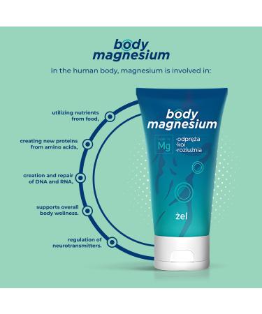 BodyMagnesium Gel - Soothes Tired Areas and Supports Recovery Eases Soreness Heaviness and Swelling. Great After Activity or Before Bed. Simple Gel or Spray Application Available in 100ml. - Buy Online on GoSupps.com