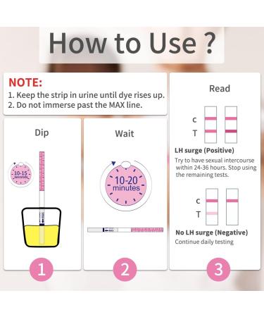 DAVID 50 Ovulation Test Strips - Fertility Predictor Kit for Women - 50 Count LH Test - Accurate Results - Buy Online on GoSupps.com
