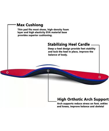 Buy 2 Pairs of Blue Orthopedic Shoe Inserts for Plantar Fasciitis Support for High Arches & Overpronation | Insoles for Men & Women (Large L-41-42 275mm) - Buy Online on GoSupps.com