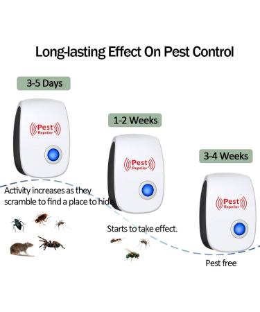Ultrasonic Pest Repeller 6 Pack - Electronic Plug-In Sonic Pest Control for Bugs, Insects, Roaches, Mice, Spiders, Rodents, Mosquitoes - Buy Online on GoSupps.com