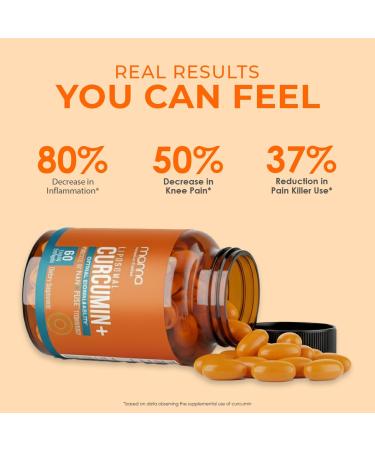 Manna Vitamins Evolved Liposomal Curcumin+ Softgels for Advanced Absorption Best Turmeric Supplement for Daily Joint & Immune Health Support - Non-GMO 500mg Curcuminoids (60ct) - Buy Online on GoSupps.com