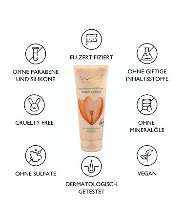 Wax in the City Body Scrub - Exfoliate & Prevent Ingrown Hairs | 200ml Scrub for Body Face & Intimate Areas | Unisex Skin Care Solution - Buy Online on GoSupps.com