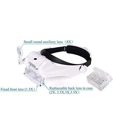 Lighted Head Magnifying Glasses Visor Headset with Light Headband Magnifier Loupe Hands-Free for Close Work Crafts Reading Repair Jewelry 5 Interchangeable Lenses - Buy Online on GoSupps.com