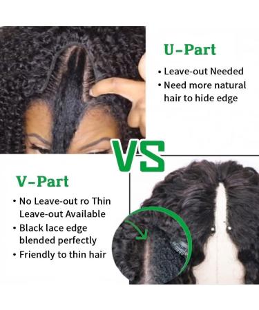 RXY V Part Wig Human Hair Deep Wave 16 - No Glue Thin Part, No Leave Out - Deep Curly Style - Buy Online on GoSupps.com
