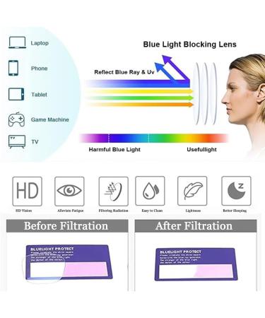 Progressive Multifocus Reading Glasses for Men Women Flexible Sports Glasses Anti blue Light Computer Readers(Couleur:Clear Grandeur:1.0x) - Buy Online on GoSupps.com