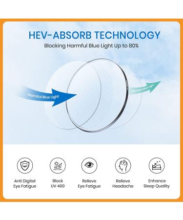 Cyxus Oversized Clear Square Blue Light Glasses | Transparent Eyeglasses 06-clear 8108 - Buy Online on GoSupps.com