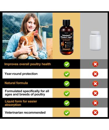 E+S Poultry Vitality Formula | Selenium for Chickens and All Poultry | Nutrient Support Liquid for Energy Balance and Mobility | Feed Mix Additive for Healthy Growth - Buy Online on GoSupps.com
