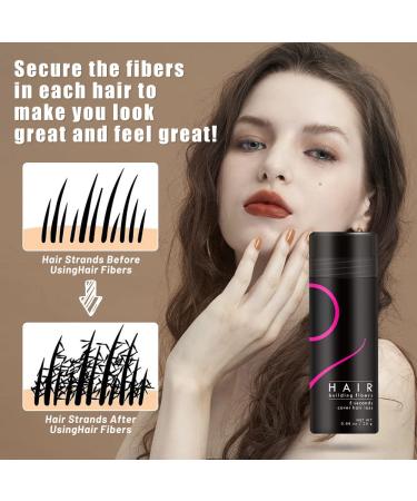 Hair Filler Hair Toppers 0.88 OZ Bottle - Black Hair Building Fibers - Instantly Conceal Thinning Hair - For Men & Women - Buy Online on GoSupps.com