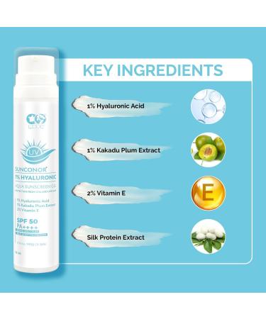 1% Hyaluronic Acid Sunscreen SPF 50 PA++++ | Ultra-Light Hydrating Gel for Daily Use | Suitable for All Skin Types | Unisex | 50g - Buy Online on GoSupps.com