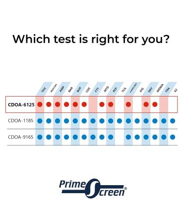 Prime Screen 12-Panel Multi-Drug Urine Test Compact Cup - C-Cup 10 Pack - CDOA-6125 - Buy Online on GoSupps.com